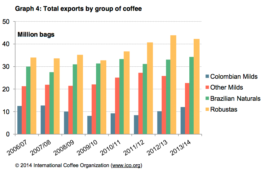 Gruppierungen_ICO-ZVgvU60